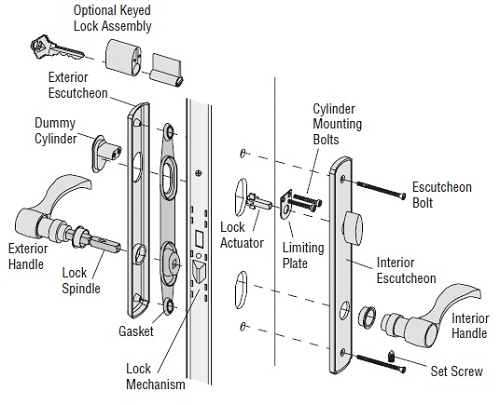 Handle and Locking Hardware for Hinged Inswing and Outswing Patio Doors