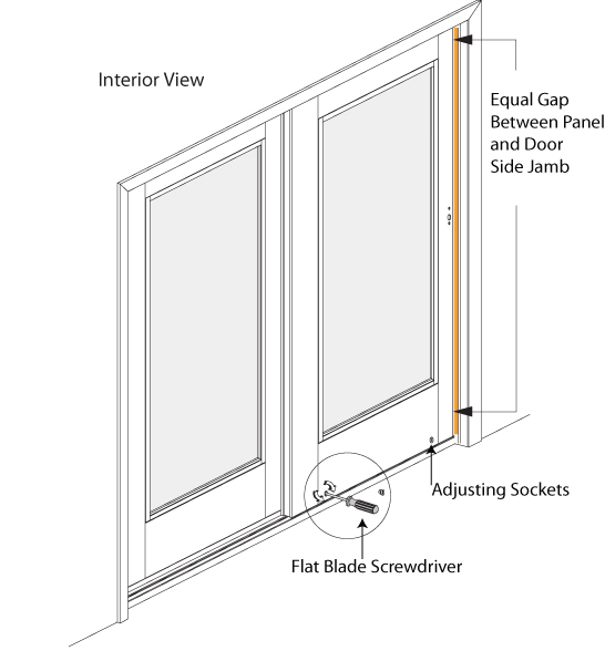 Gliding Patio Door Hardware Adjustment, Sliding Glass Door Out Of Alignment