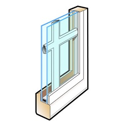 Regions and Climates for 100 Series Windows and Patio Doors