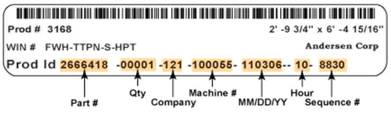 Andersen product label showing Product ID with numbered sections identifying label components