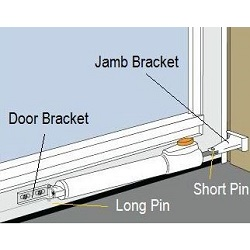 Noisy Closer on Storm Door