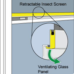 Disconnecting the Retractable Insect Screen from the Ventilating Window