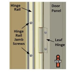 How to Measure for a Storm or Screen Door